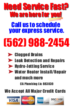 Call Us 562-988-2454